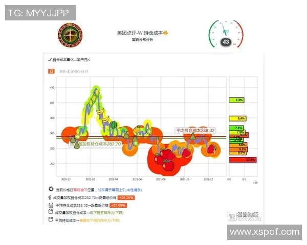 BLG在挑战者杯中的团队协作表现分析与点评 BLG在挑战者杯中的团队协作表现分析与点评