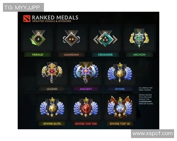 DOTA2个人能力排行榜揭晓TES荣登榜首引发热议