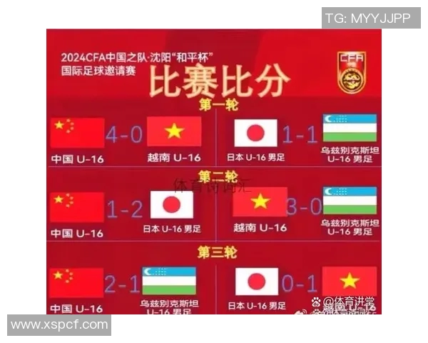 南京乒乓球队以87分稳居邀请赛积分榜首位展现强劲实力